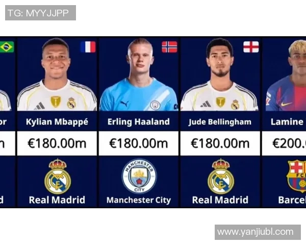 现役足球明星中谁的颜值最高最帅气的球员大盘点与分析