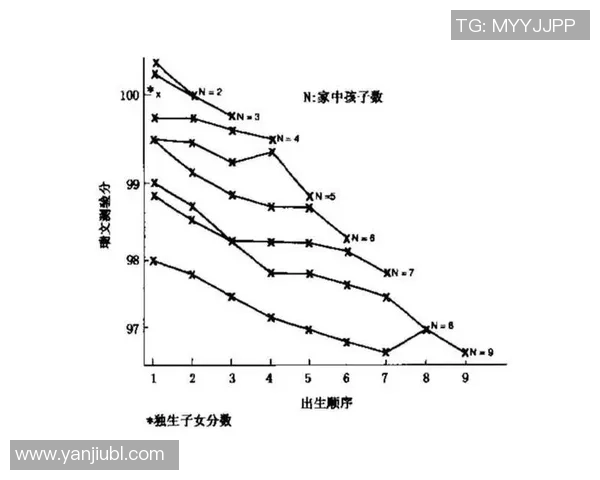 探索心理足球等级对运动员表现与心理素质的影响及提升策略 探索心理足球等级对运动员表现与心理素质的影响及提升策略